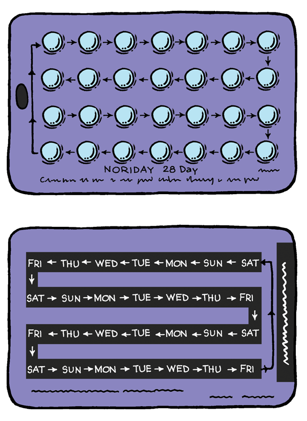 Progestogen-only pill line drawing