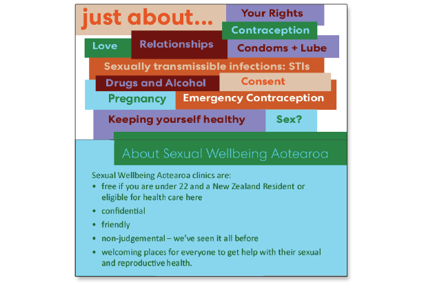 Image - Youth - Just about pamphlet cover image