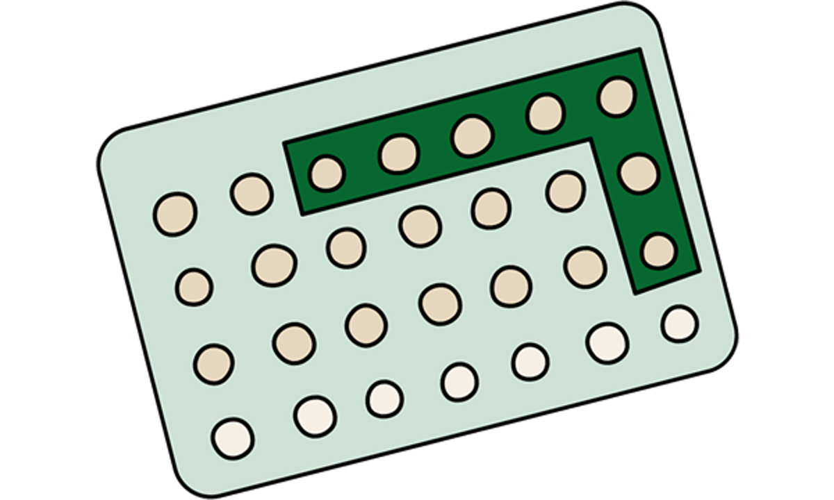 SWA Stickers Combined Contraceptive 600X360 1